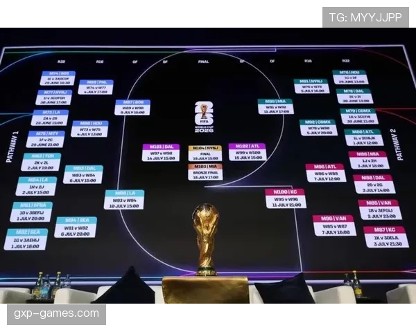 2026世界杯完整版席位规则解析